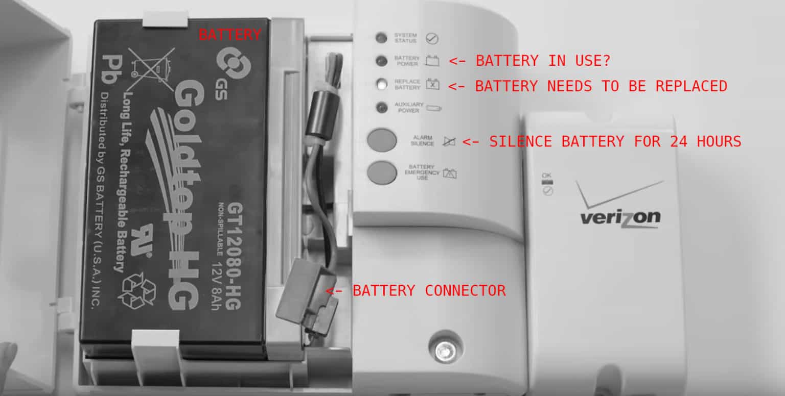 Verizon FIOS Battery Box Beeping? Here’s The Fix Help At My Home
