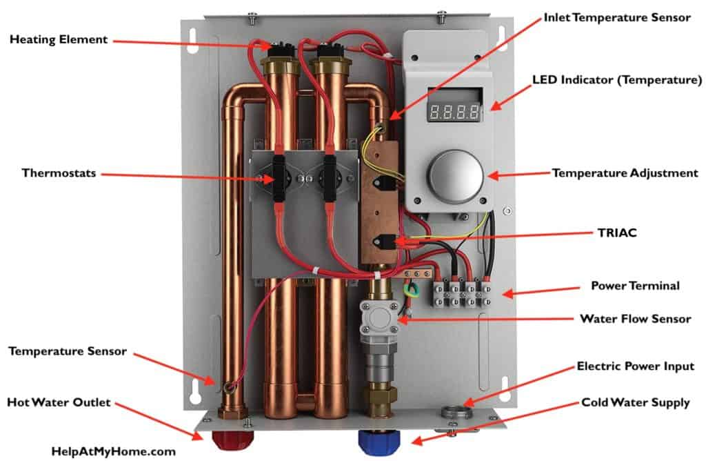 Tankless Water Heaters, Electric Tankless Water Heater Wiring Diagram